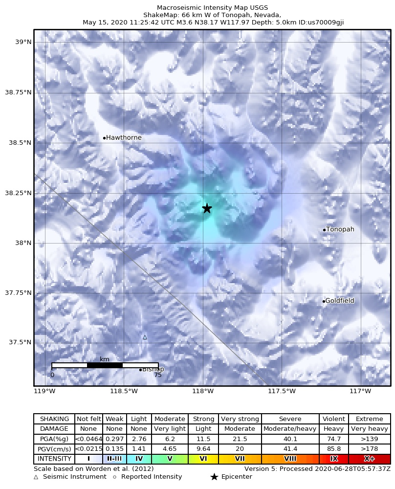 USGS ShakeMap: estimated shaking intensity around the epicenter