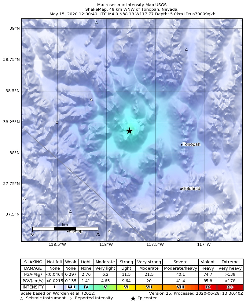USGS ShakeMap: estimated shaking intensity around the epicenter