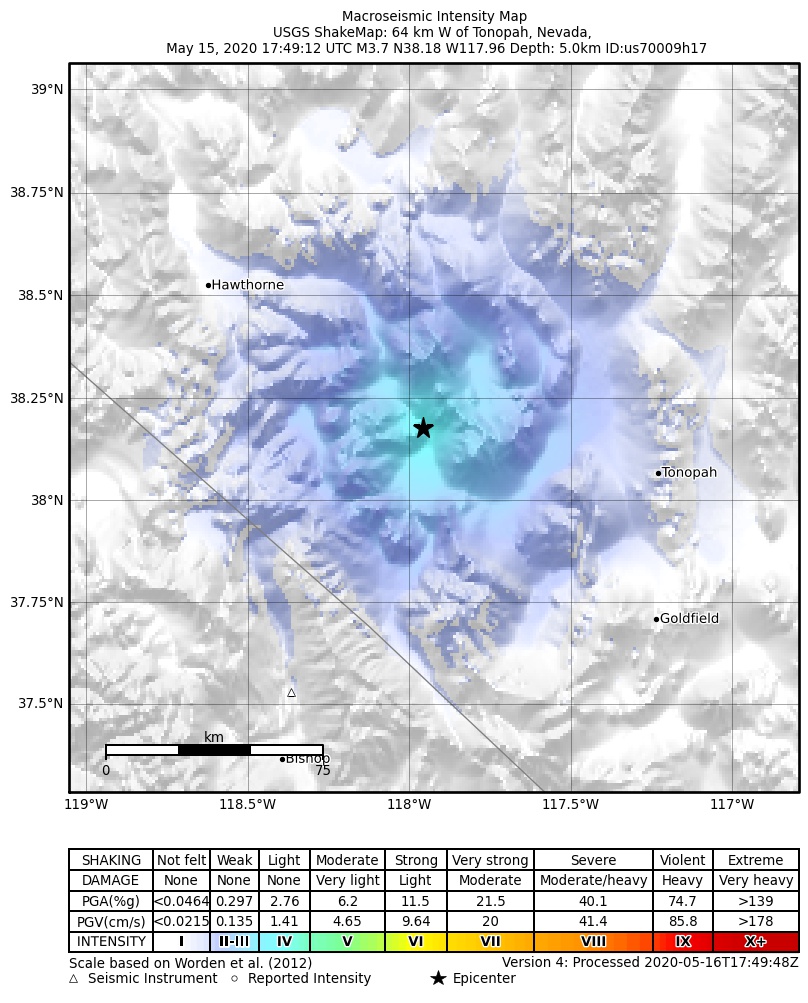 USGS ShakeMap: estimated shaking intensity around the epicenter