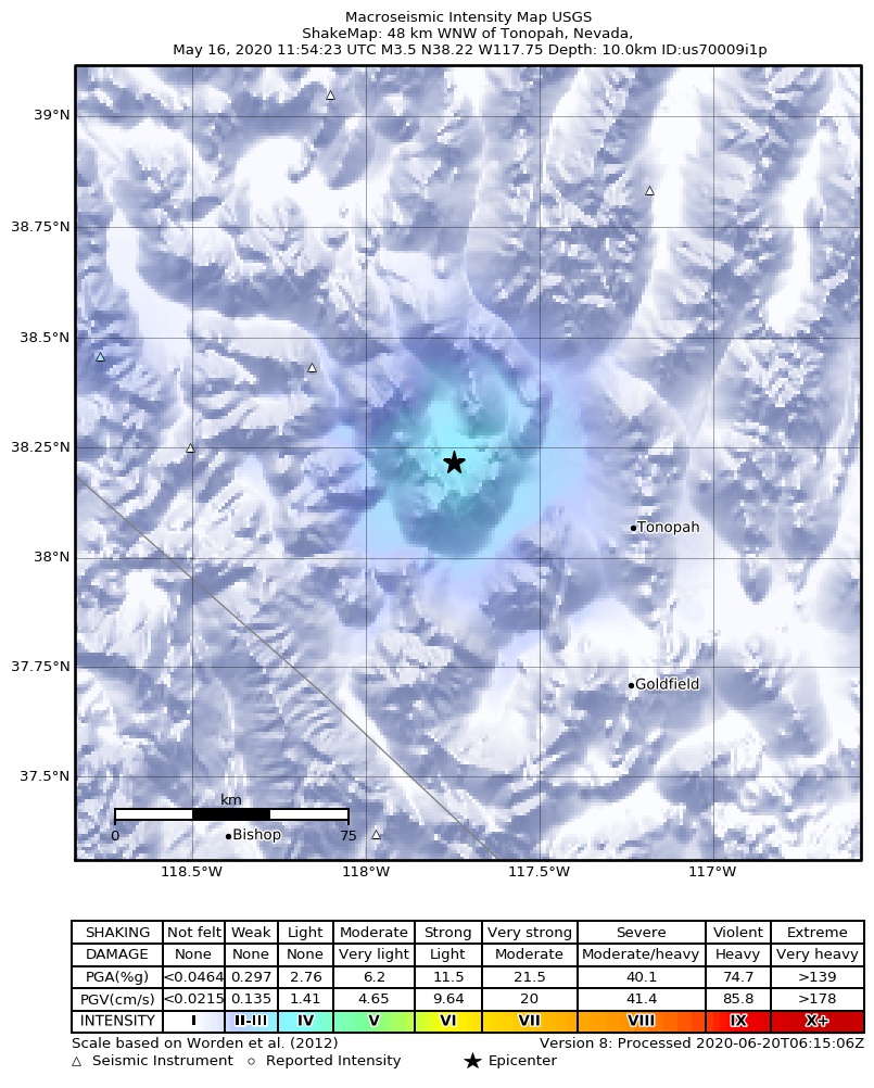 USGS ShakeMap: estimated shaking intensity around the epicenter