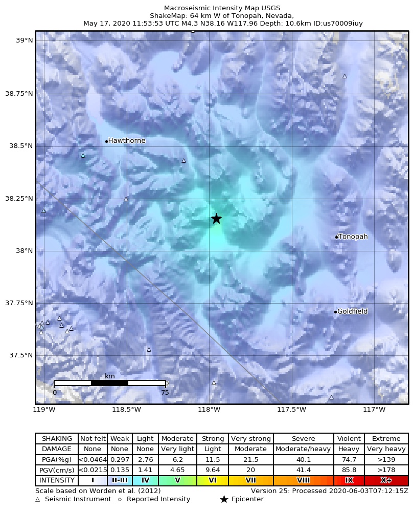 USGS ShakeMap: estimated shaking intensity around the epicenter