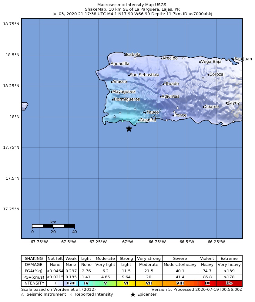 USGS ShakeMap intensity contours for the M3.6 earthquake near 7 km WSW of Fuig, Puerto Rico