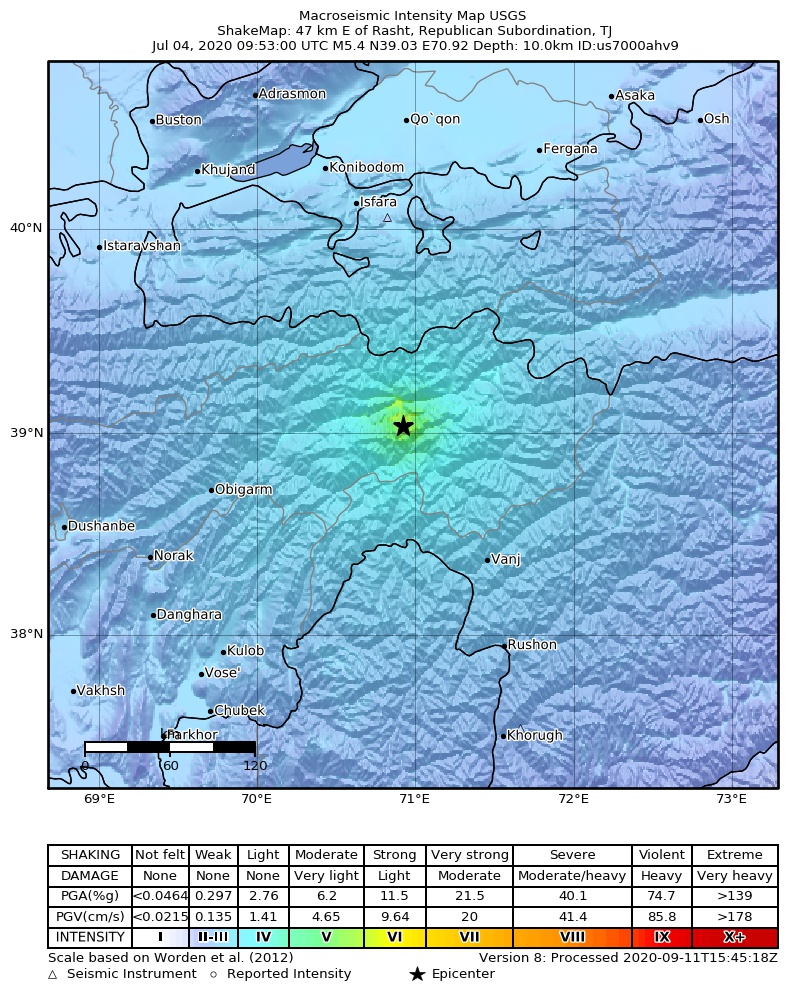USGS ShakeMap intensity contours for the M5.4 earthquake near 47 km E of Rasht, Tajikistan