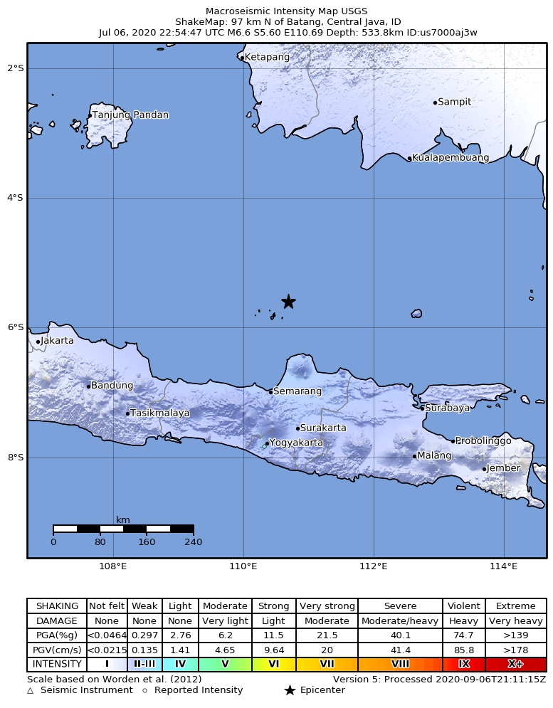 USGS ShakeMap intensity contours for the M6.6 earthquake near Java Sea