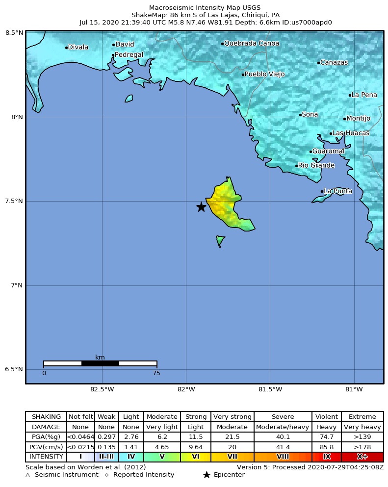 USGS ShakeMap intensity contours for the M5.8 earthquake near 69 km WSW of Río Grande, Panama
