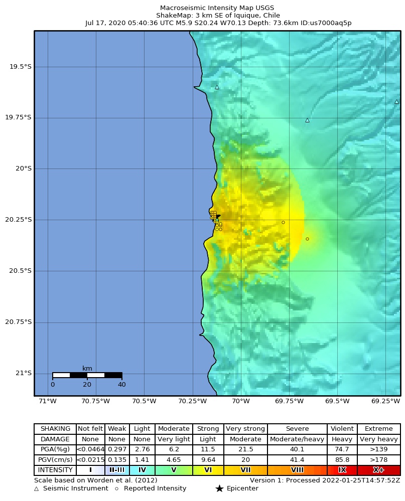 USGS ShakeMap intensity contours for the M5.9 earthquake near 3 km SE of Iquique, Chile