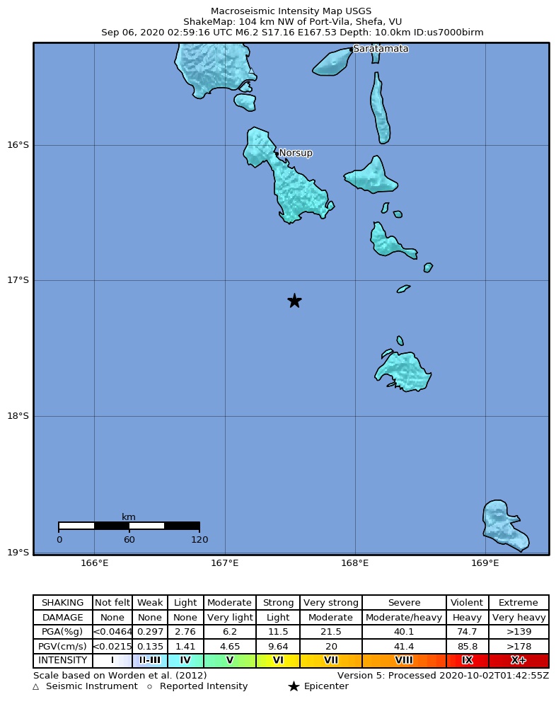 USGS ShakeMap intensity contours for the M6.2 earthquake near 104 km NW of Port-Vila, Vanuatu