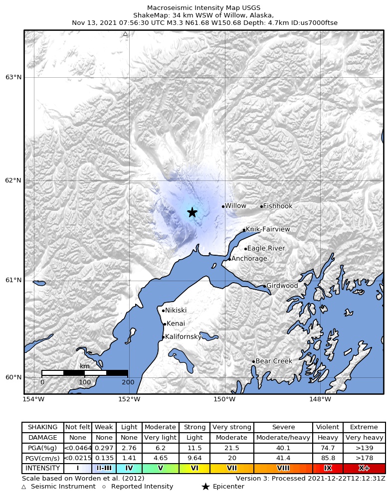 USGS ShakeMap: estimated shaking intensity around the epicenter