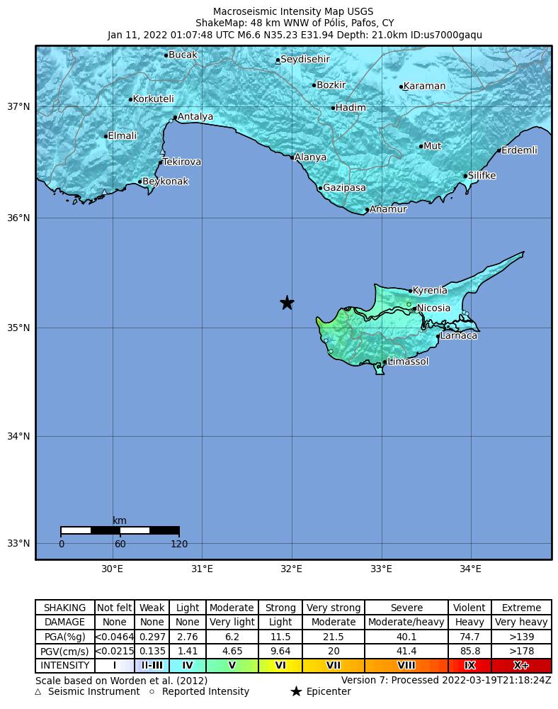 USGS ShakeMap intensity contours for the M6.6 earthquake near 48 km WNW of Pólis, Cyprus