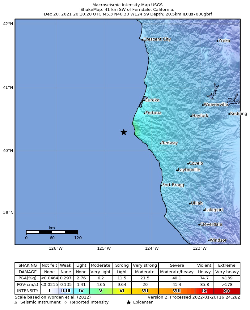 USGS ShakeMap intensity contours for the M5.7 earthquake near 29km W of Petrolia, CA