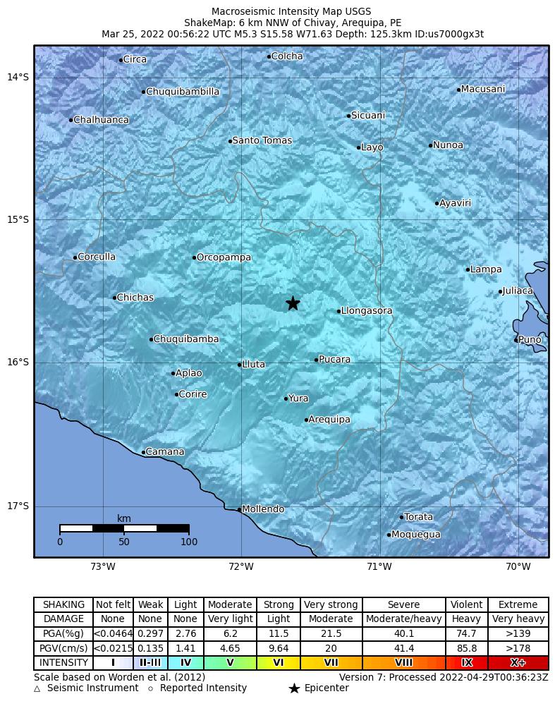 USGS ShakeMap intensity contours for the M5.3 earthquake near 6 km NNW of Chivay, Peru