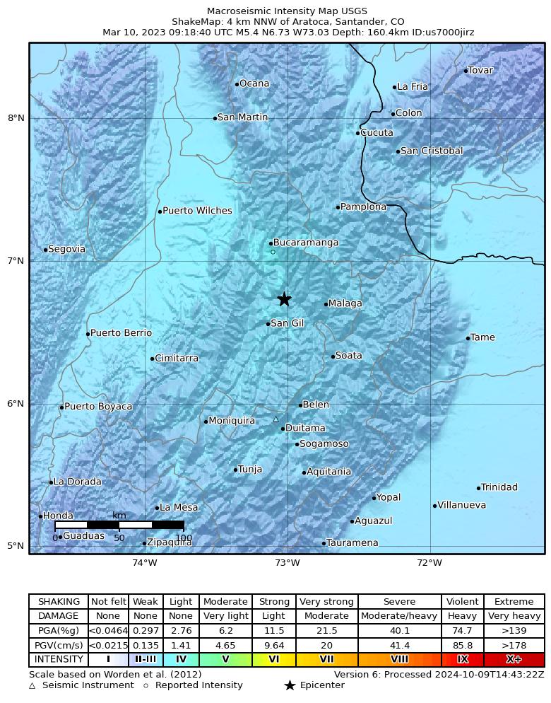 USGS ShakeMap intensity contours for the M5.4 earthquake near 4 km NNW of Aratoca, Colombia