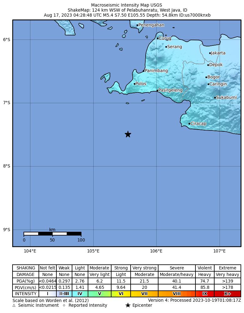 USGS ShakeMap intensity contours for the M5.4 earthquake near 124 km WSW of Pelabuhanratu, Indonesia