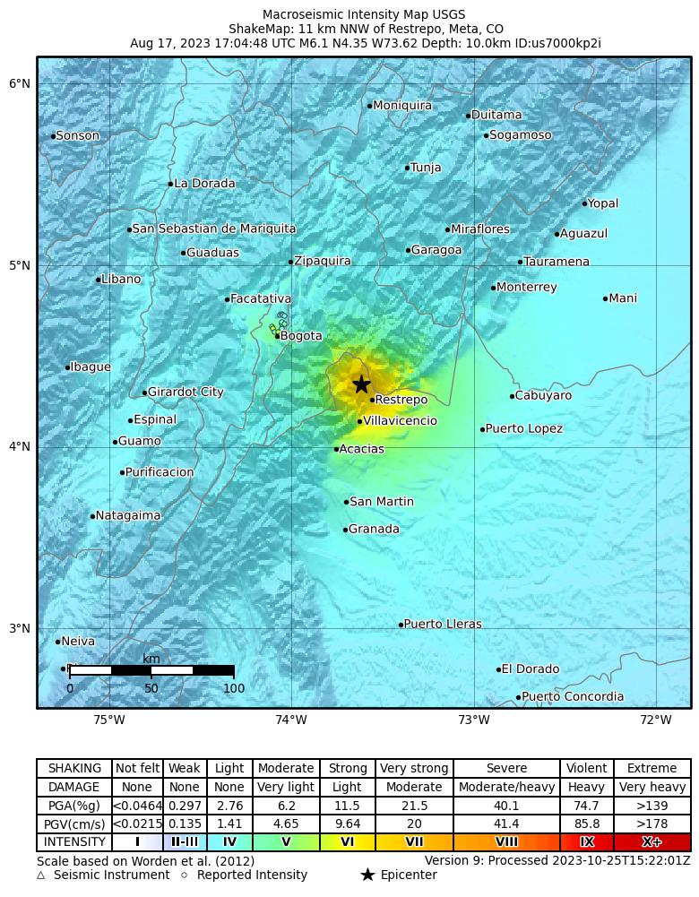 USGS ShakeMap intensity contours for the M6.1 earthquake near 10 km E of El Calvario, Colombia
