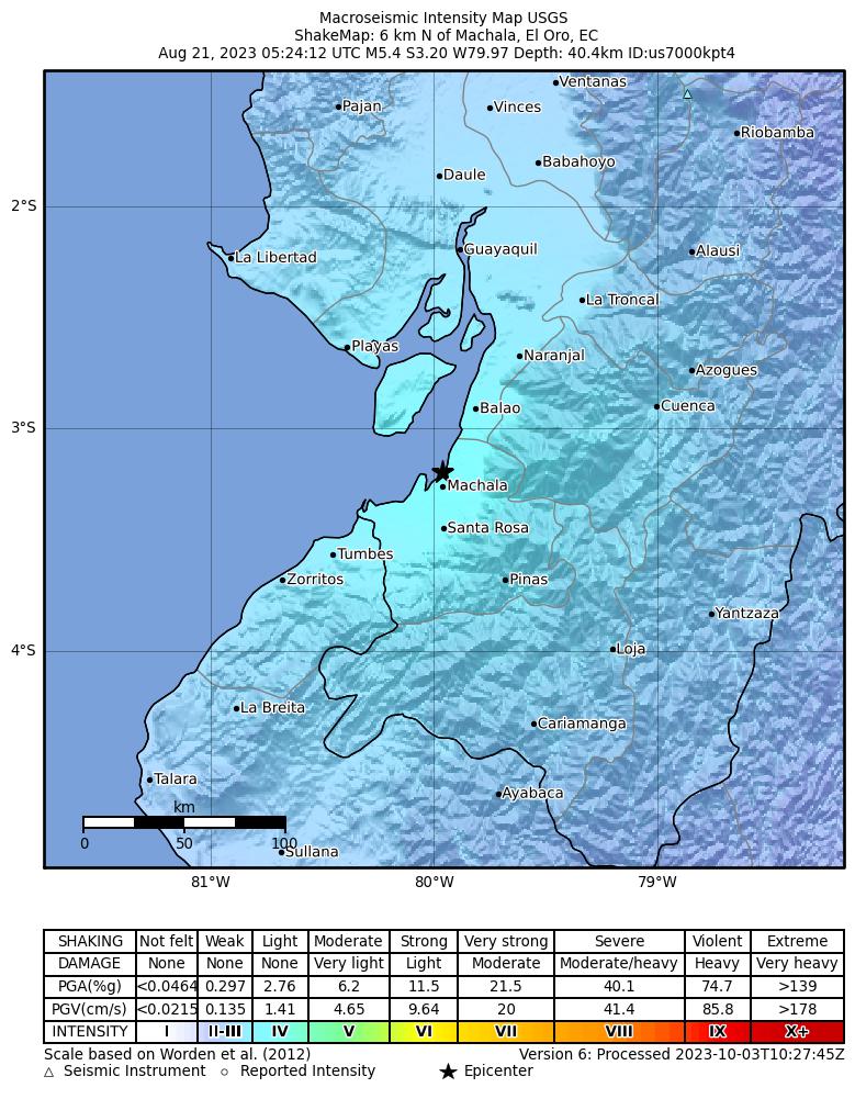 USGS ShakeMap intensity contours for the M5.4 earthquake near 6 km N of Machala, Ecuador