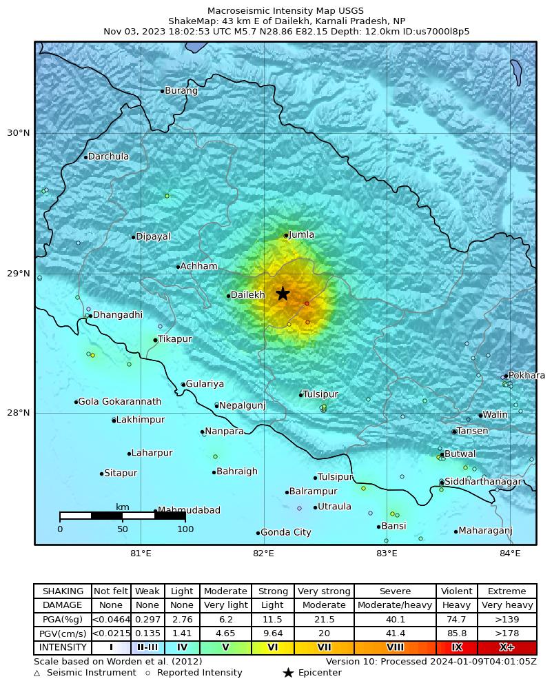 USGS ShakeMap intensity contours for the M5.7 earthquake near 43 km E of Dailekh, Nepal