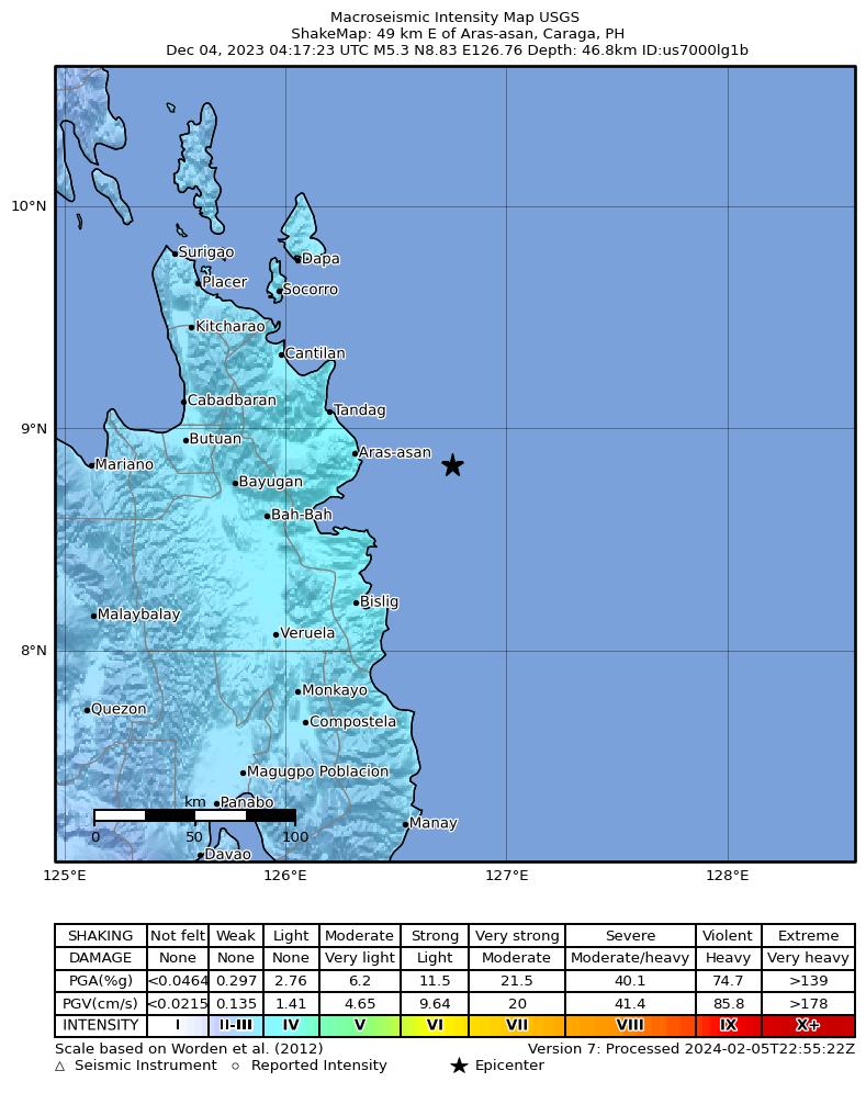 USGS ShakeMap intensity contours for the M5.3 earthquake near 49 km E of Aras-asan, Philippines