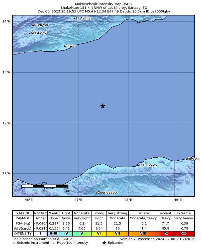 USGS ShakeMap intensity contours for the M5.4 earthquake near 151 km NNW of Las Khorey, Somalia