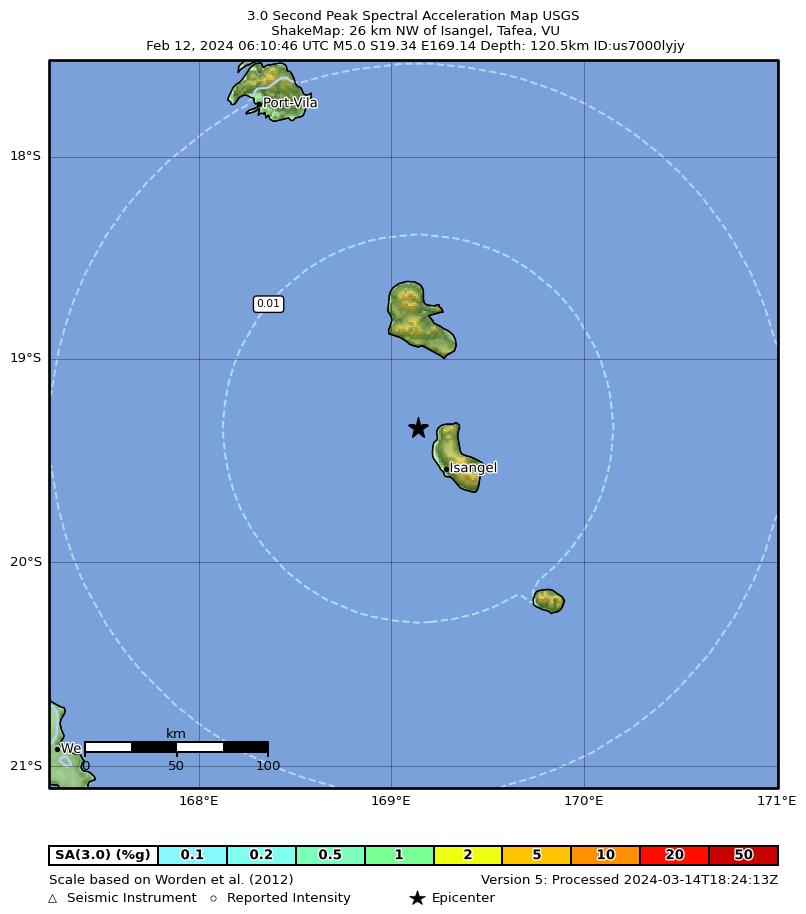 high-res MMI Coverage Coverage of high resolution MMI