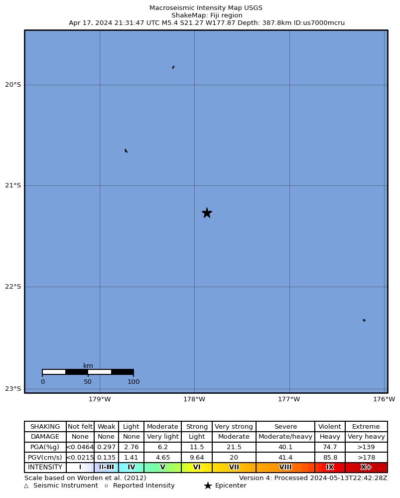 USGS ShakeMap intensity contours for the M5.4 earthquake near 266 km W of Houma, Tonga