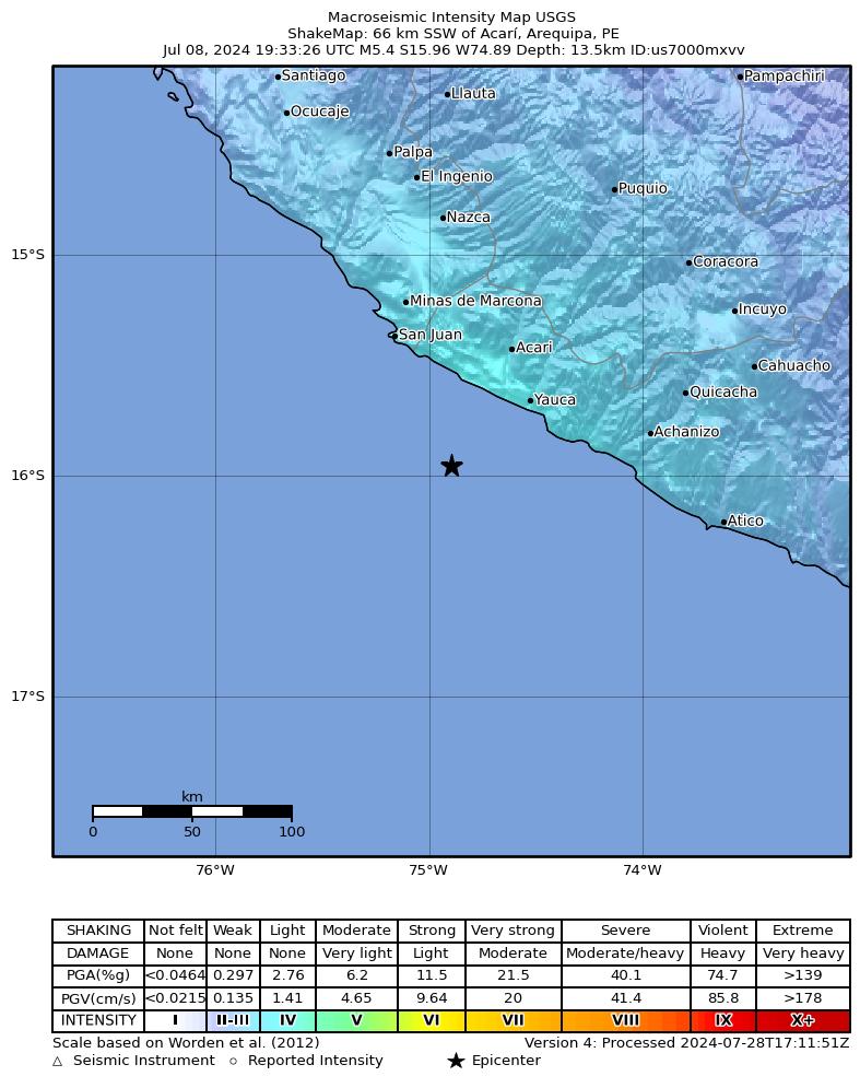 USGS ShakeMap intensity contours for the M5.4 earthquake near 59 km WSW of Atiquipa, Peru
