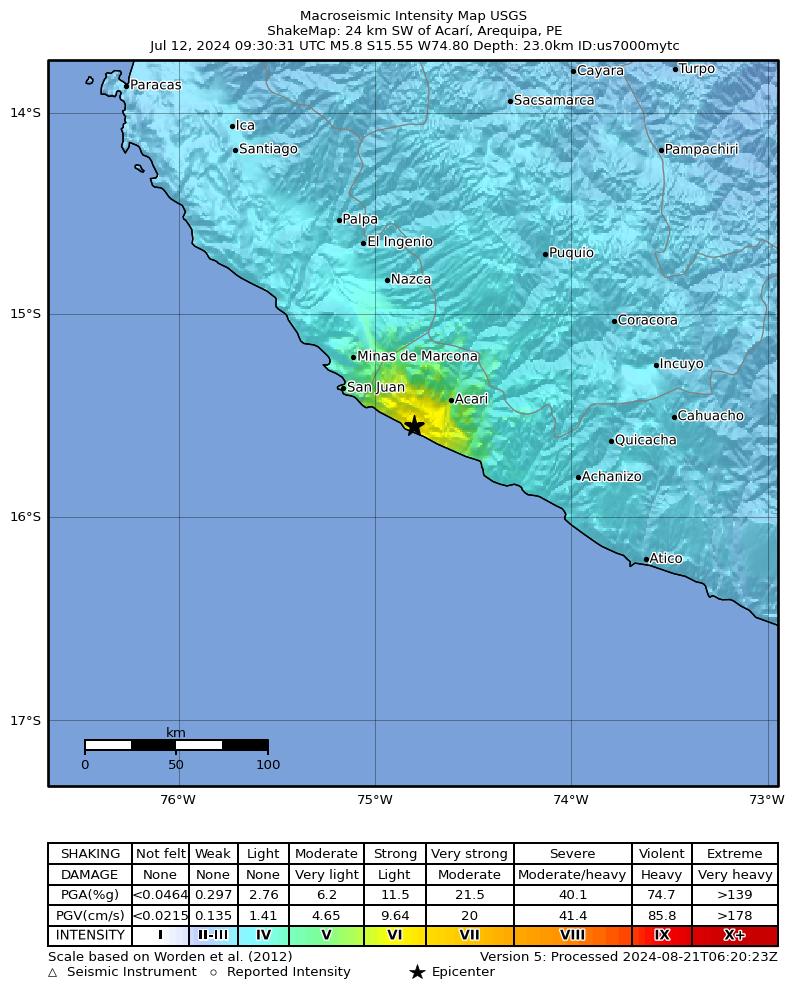 USGS ShakeMap intensity contours for the M5.8 earthquake near 24 km SW of Acarí, Peru