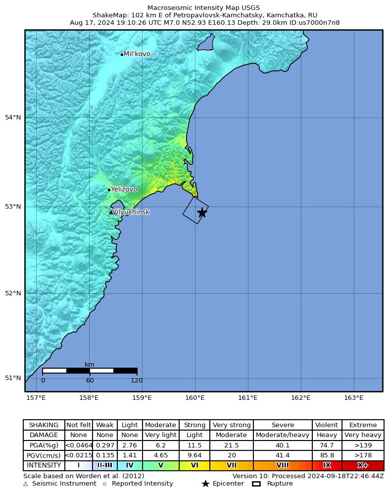 USGS ShakeMap intensity contours for the M7.0 earthquake near 102 km E of Petropavlovsk-Kamchatsky, Russia