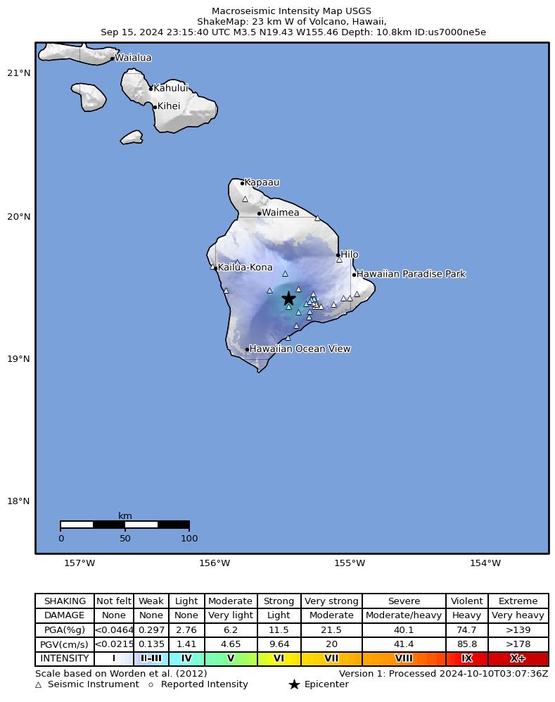USGS ShakeMap intensity contours for the M3.1 earthquake near 23 km W of Volcano, Hawaii