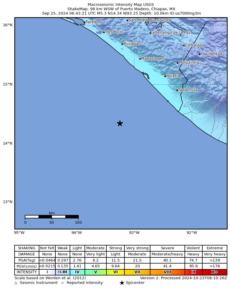 USGS ShakeMap intensity contours for the M5.3 earthquake near 98 km WSW of Puerto Madero, Mexico