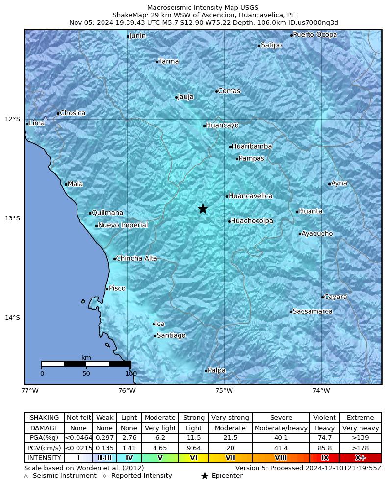 USGS ShakeMap intensity contours for the M5.7 earthquake near 18 km NNW of Santa Ana, Peru
