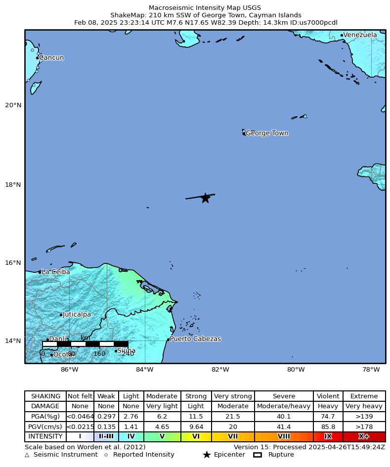 USGS ShakeMap intensity contours for the M7.6 earthquake near 210 km SSW of George Town, Cayman Islands