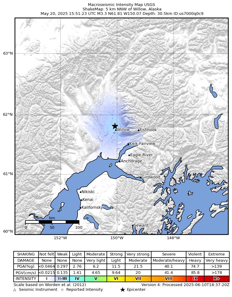 USGS ShakeMap: estimated shaking intensity around the epicenter