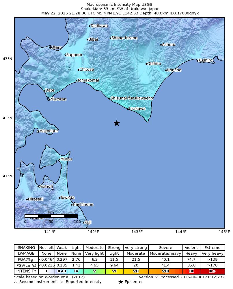 USGS ShakeMap intensity contours for the M5.4 earthquake near 33 km SW of Urakawa, Japan