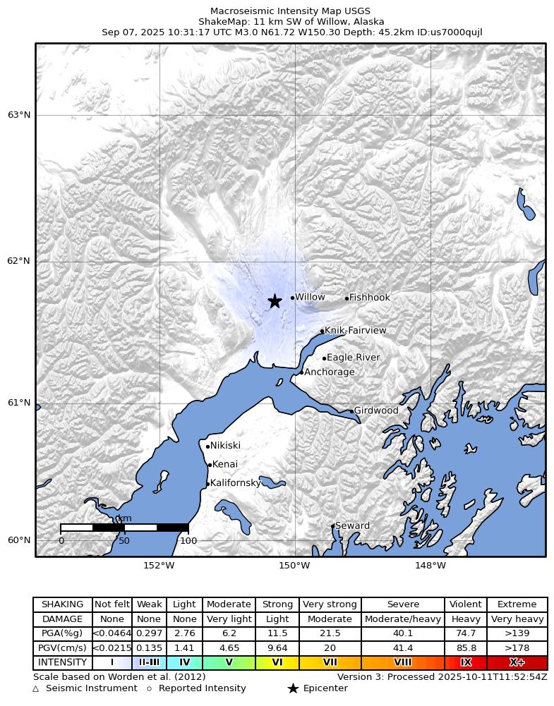 USGS ShakeMap: estimated shaking intensity around the epicenter
