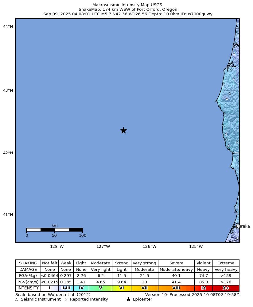 USGS ShakeMap intensity contours for the M5.7 earthquake near 174 km WSW of Port Orford, Oregon