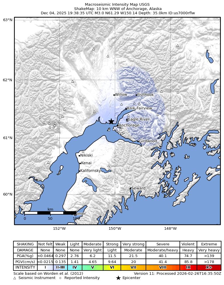 USGS ShakeMap intensity contours for the M3.1 earthquake near 10 km WNW of Anchorage, Alaska