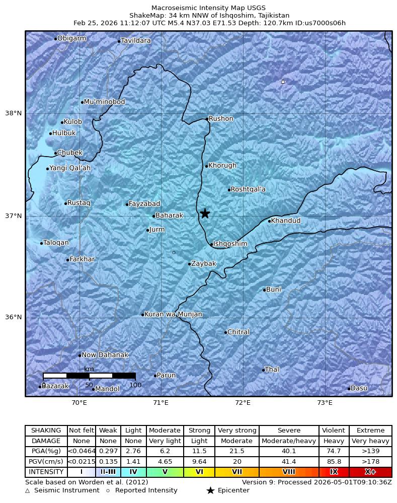 USGS ShakeMap intensity contours for the M5.4 earthquake near 34 km NNW of Ishqoshim, Tajikistan