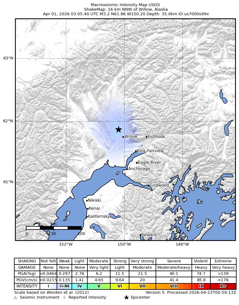 USGS ShakeMap: estimated shaking intensity around the epicenter