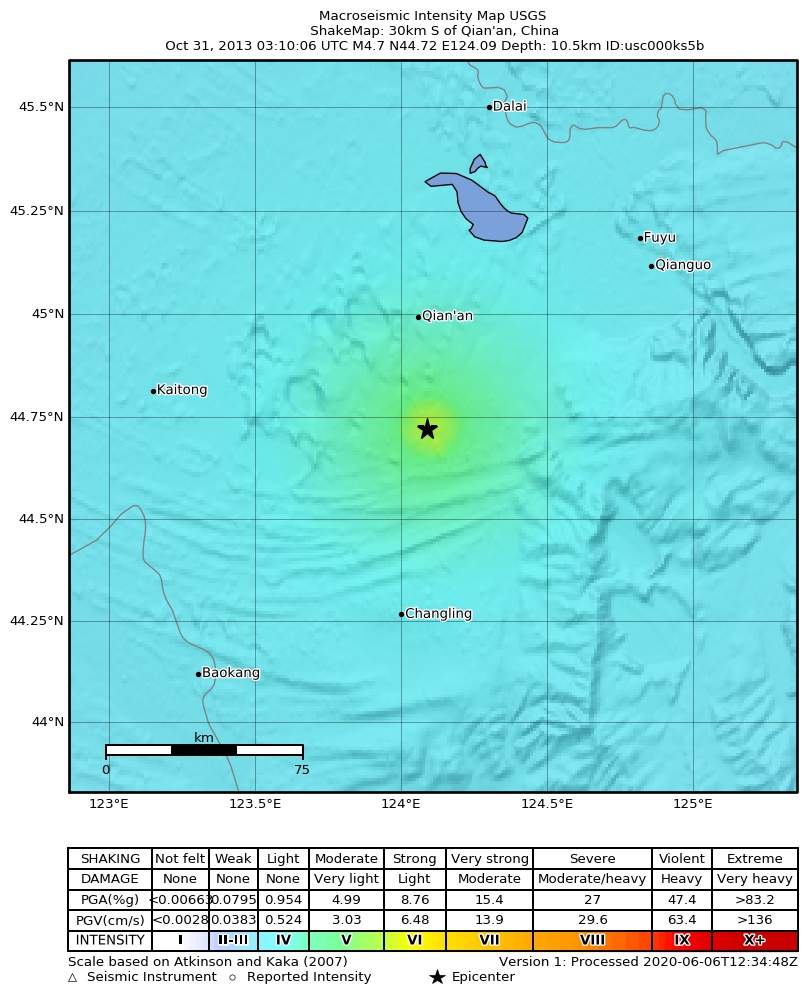 USGS ShakeMap: estimated shaking intensity around the epicenter