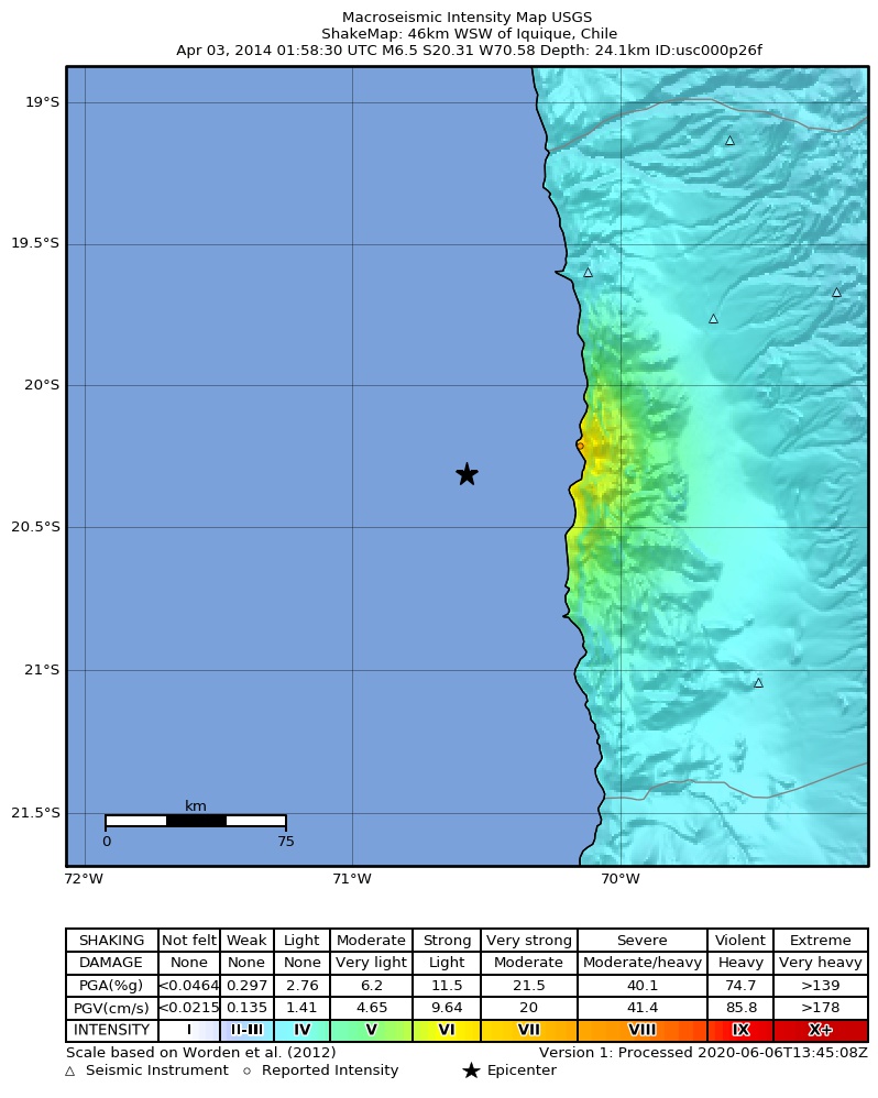 USGS ShakeMap: estimated shaking intensity around the epicenter