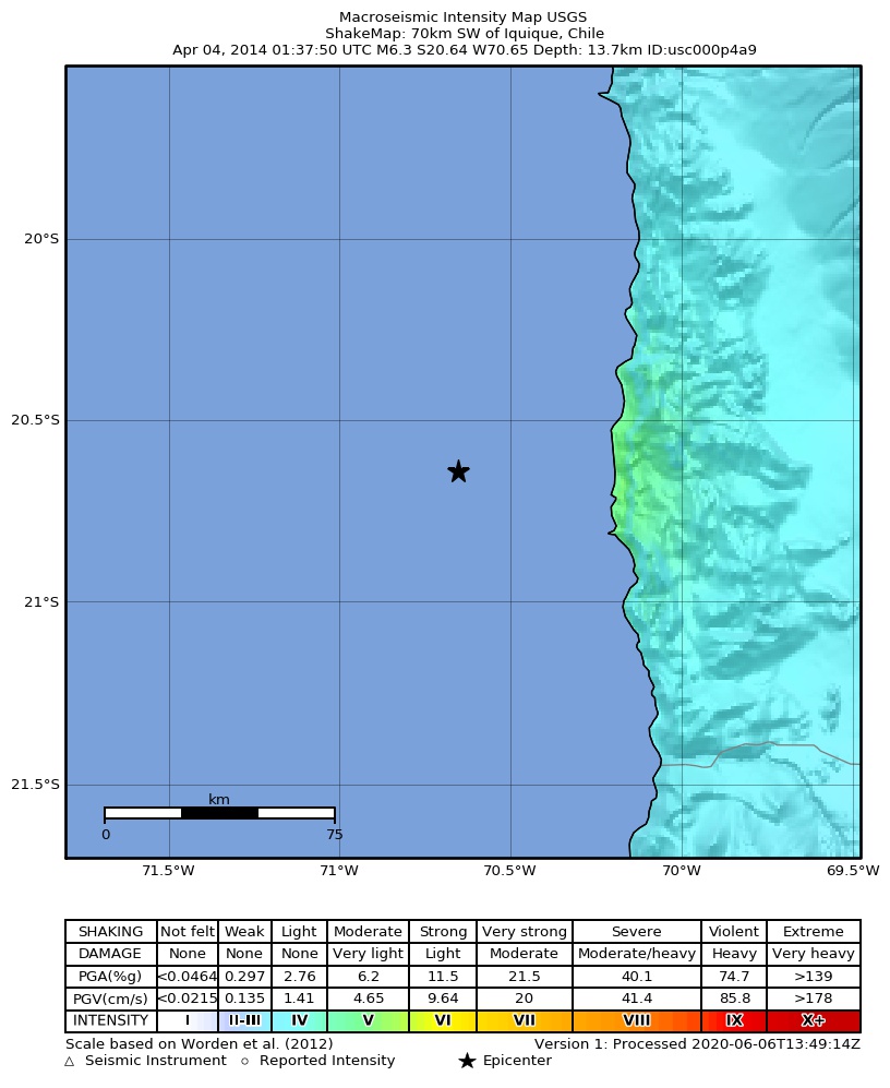 USGS ShakeMap: estimated shaking intensity around the epicenter