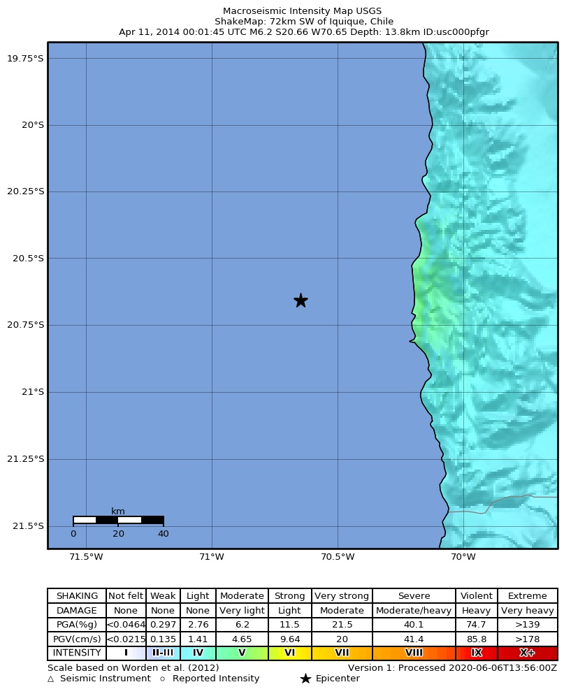 USGS ShakeMap: estimated shaking intensity around the epicenter