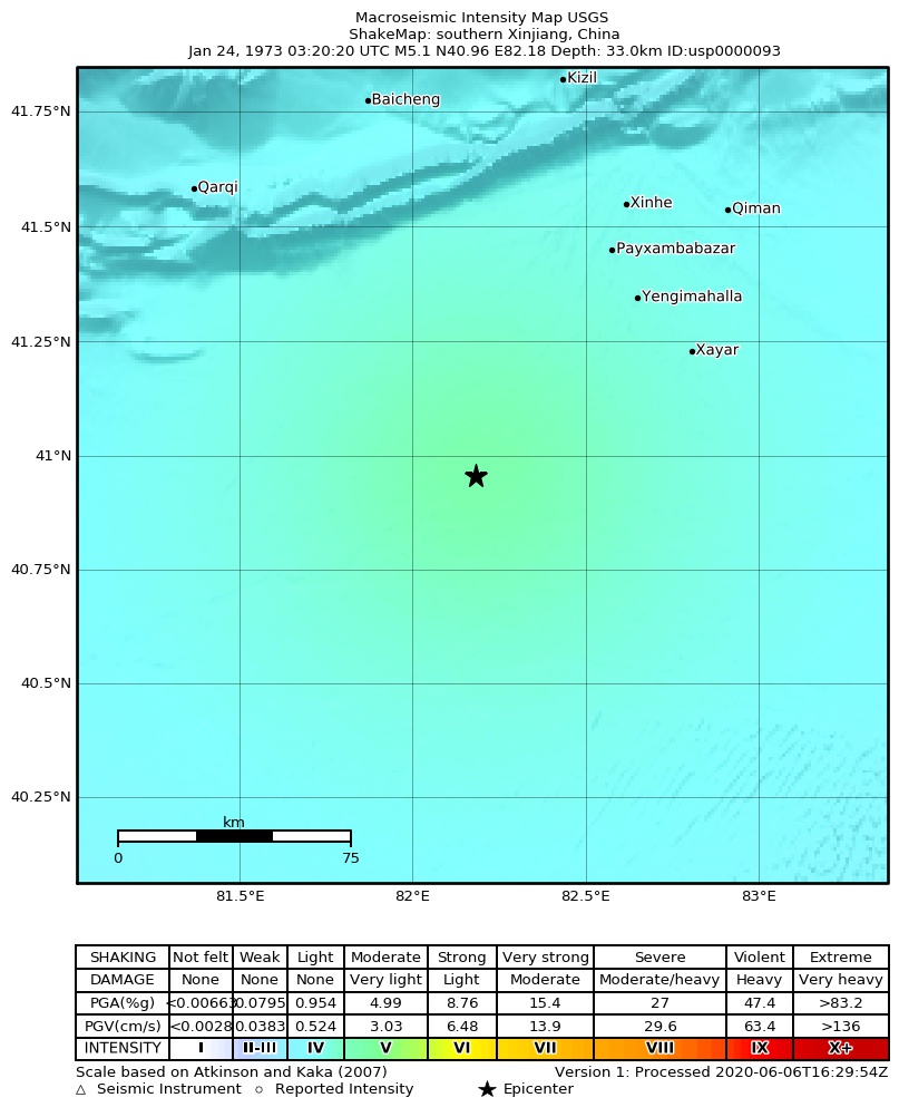 USGS ShakeMap: estimated shaking intensity around the epicenter