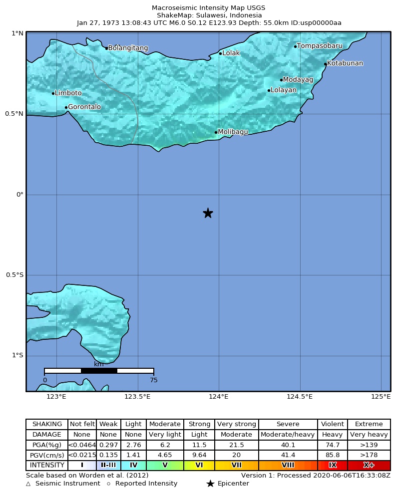USGS ShakeMap: estimated shaking intensity around the epicenter