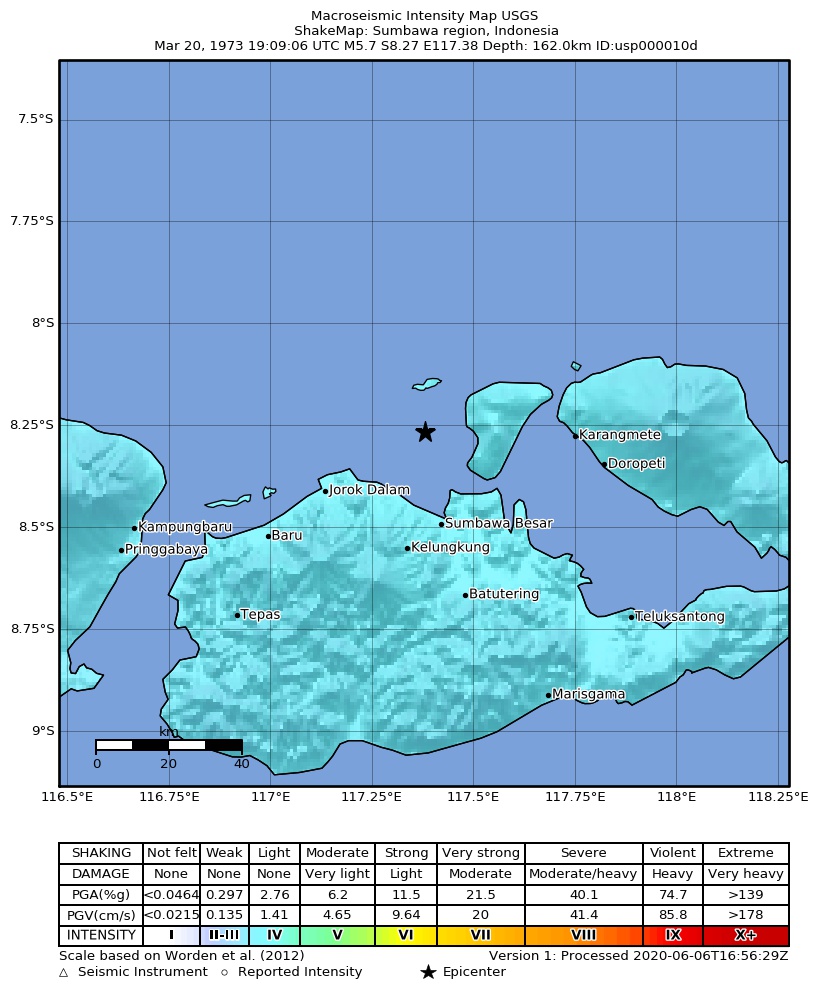 USGS ShakeMap: estimated shaking intensity around the epicenter