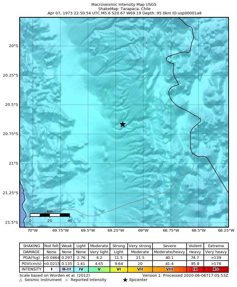 USGS ShakeMap: estimated shaking intensity around the epicenter