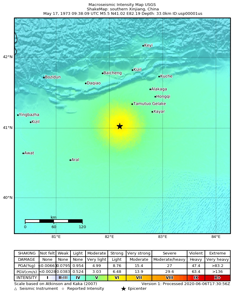 USGS ShakeMap: estimated shaking intensity around the epicenter