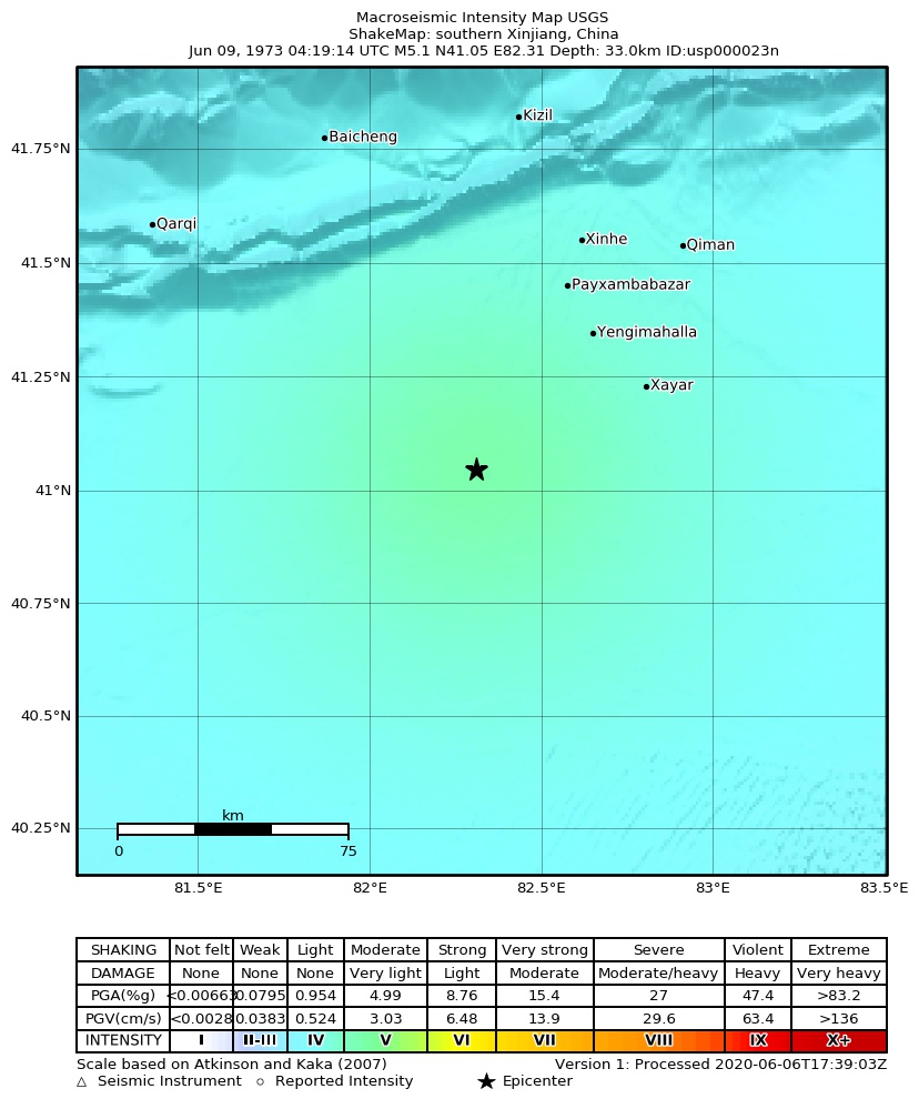 USGS ShakeMap: estimated shaking intensity around the epicenter