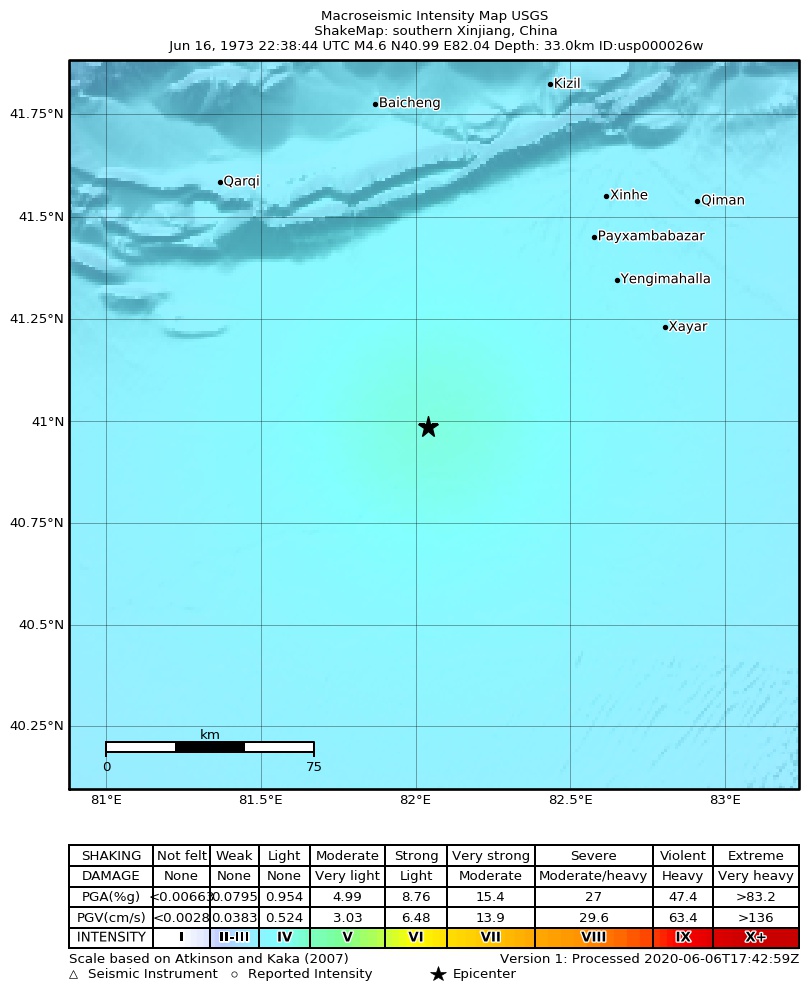 USGS ShakeMap: estimated shaking intensity around the epicenter