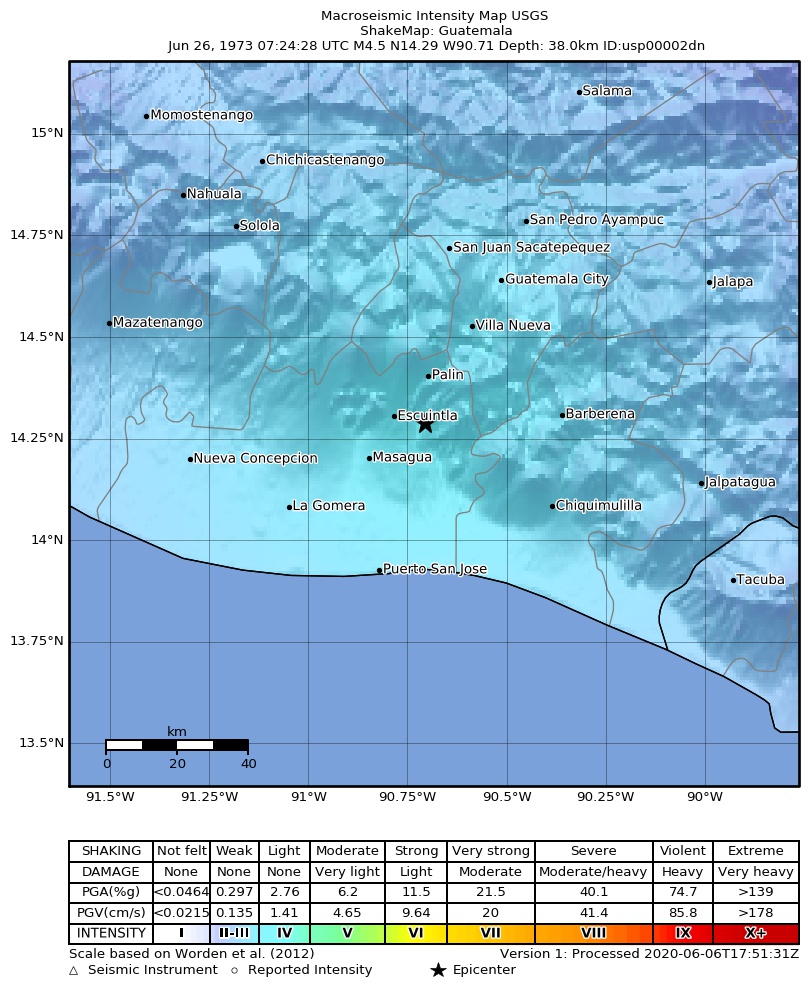 USGS ShakeMap: estimated shaking intensity around the epicenter